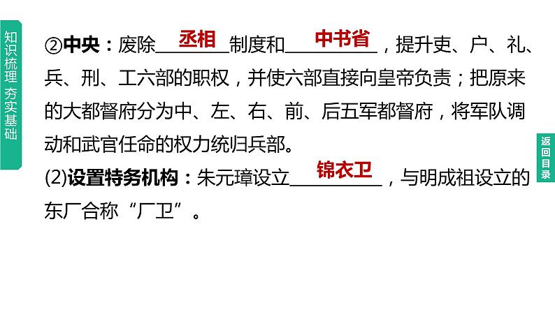 中考历史总复习一轮复习课件:主题07 明清时期:统一多民族国家的巩固与发展(含答案)04