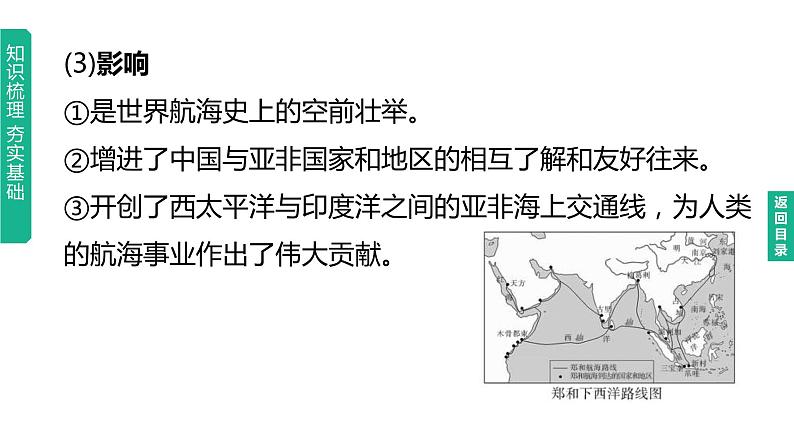 中考历史总复习一轮复习课件:主题07 明清时期:统一多民族国家的巩固与发展(含答案)08