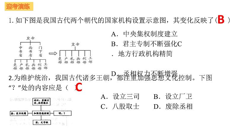 中考历史一轮复习经典备课课件 统一多民族国家的巩固与发展(含答案)第6页