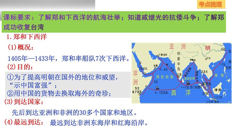 中考历史一轮复习经典备课课件 统一多民族国家的巩固与发展(含答案)第8页