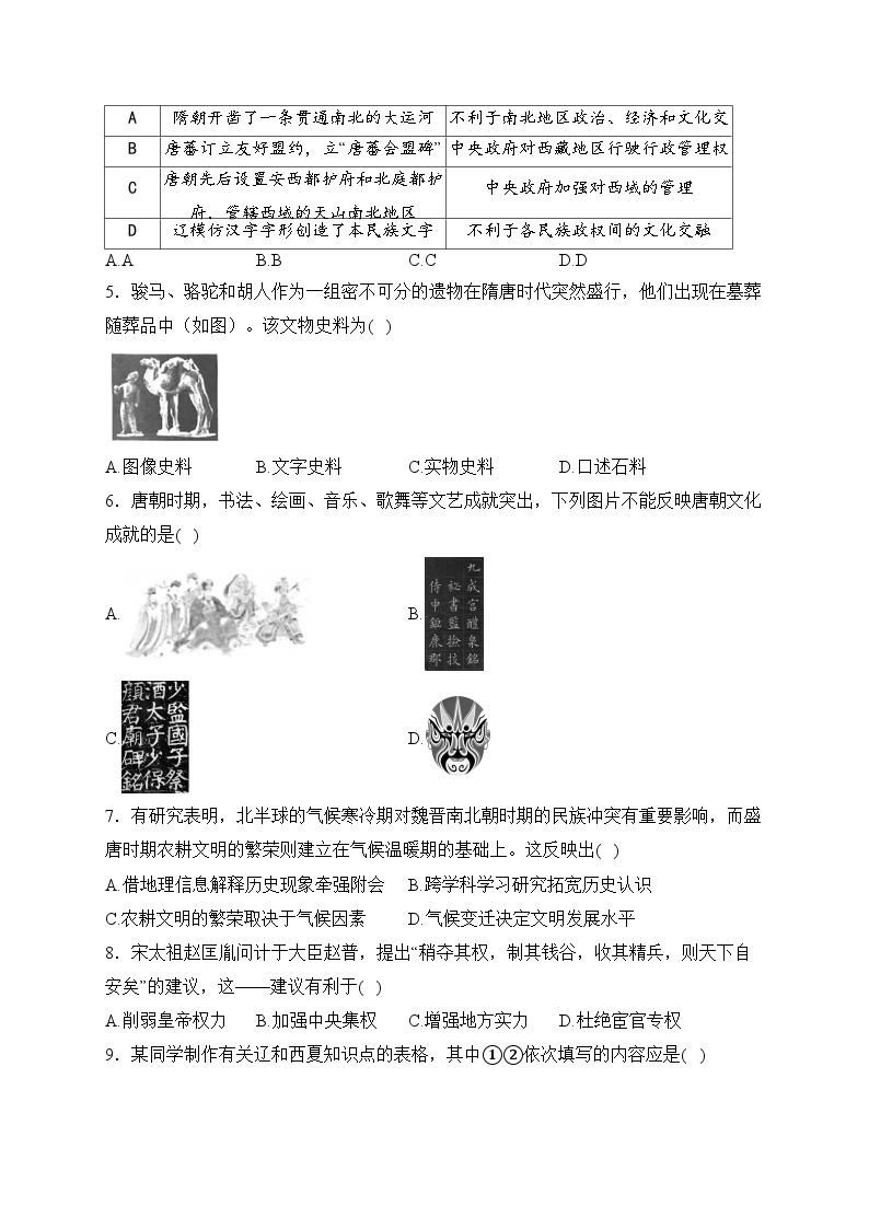 湖南省湘潭市岳塘区湘潭电机子弟中学2022-2023学年七年级6月月考历史试卷(含答案)02