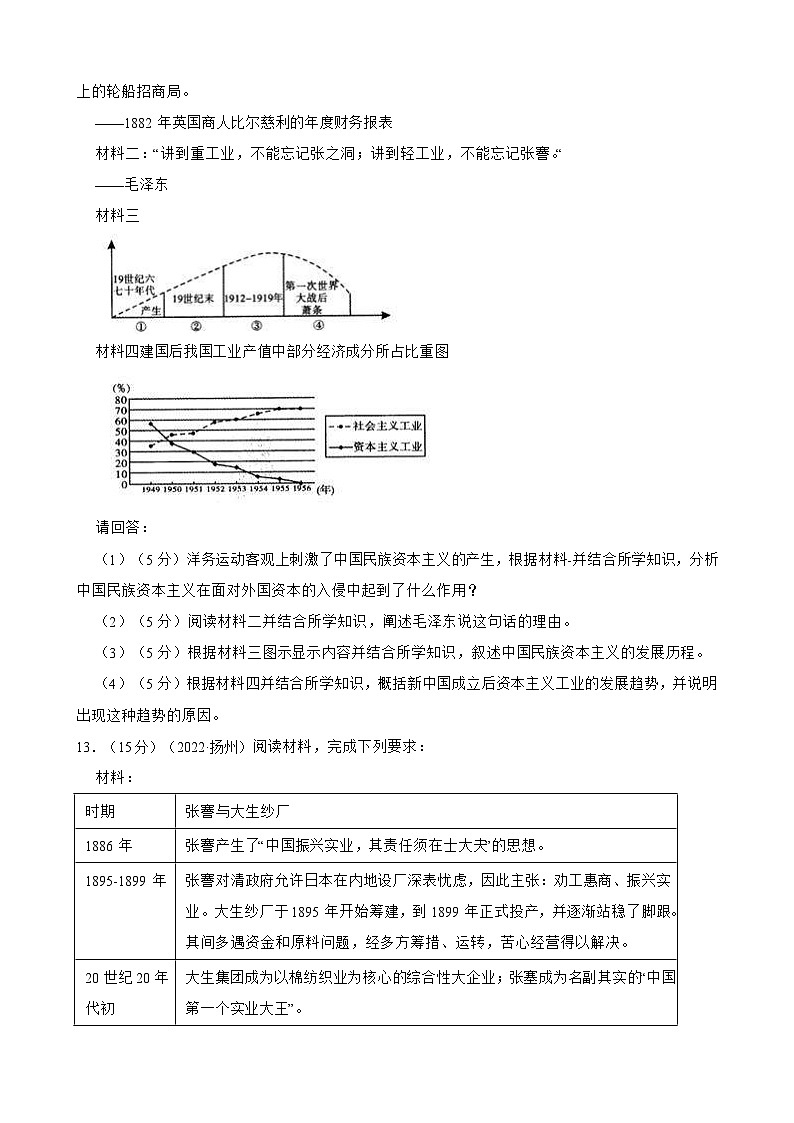 (20-22)三年中考历史真题汇编 17.近代经济、社会生活与教育文化事业的发展 试卷(含解析)第3页