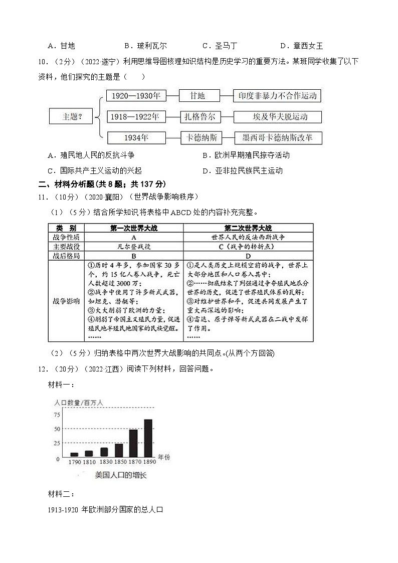 (20-22)三年中考历史真题汇编 36.第一次世界大战和战后初期的世界 试卷(含解析)第3页
