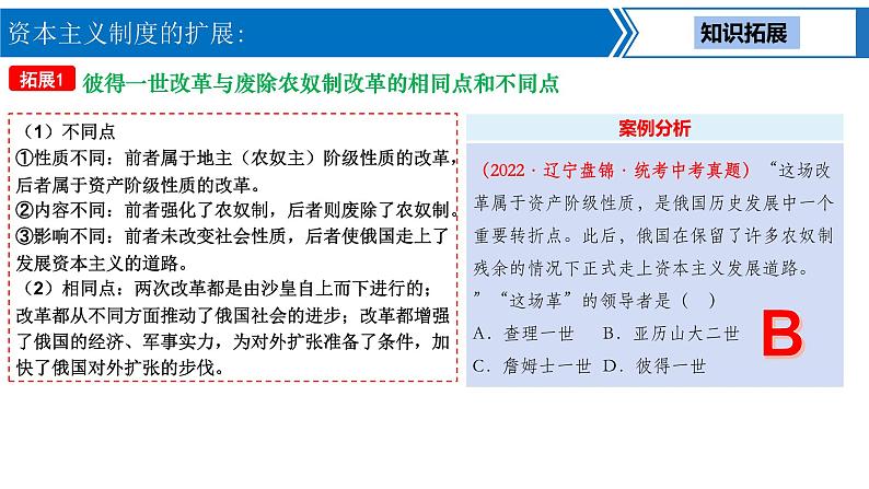 中考历史一轮复习考点梳理突破结构化课件第21讲 资本主义制度的扩展(含答案)06
