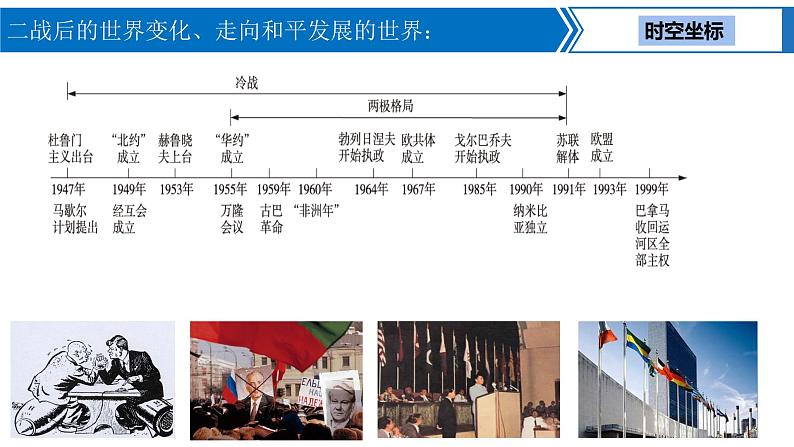 中考历史一轮复习考点梳理突破结构化课件第24讲 二战后的世界变化、走向和平发展的世界(含答案)第2页