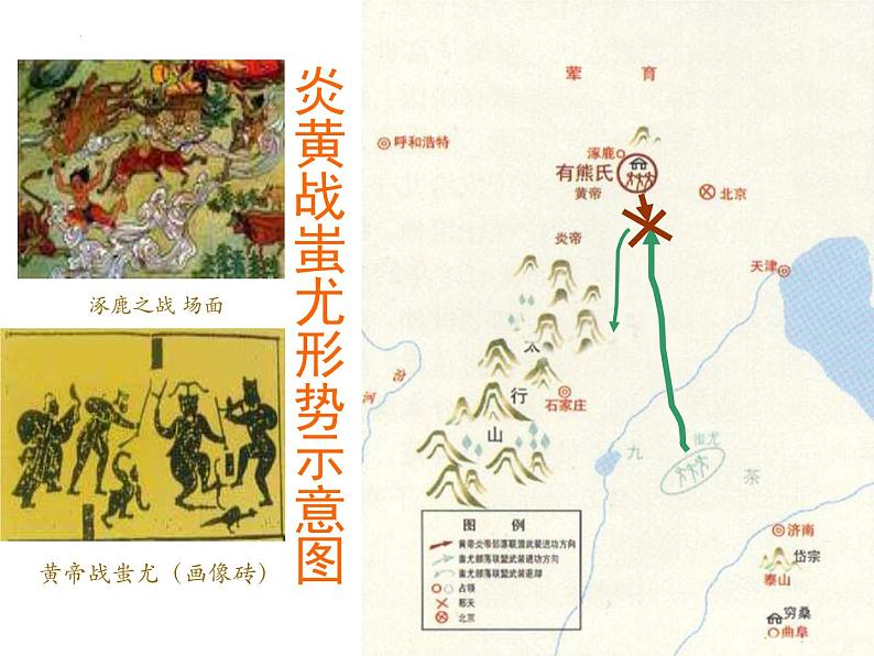 1.3++远古的传说++课件++2023-2024学年部编版七年级上册历史第7页