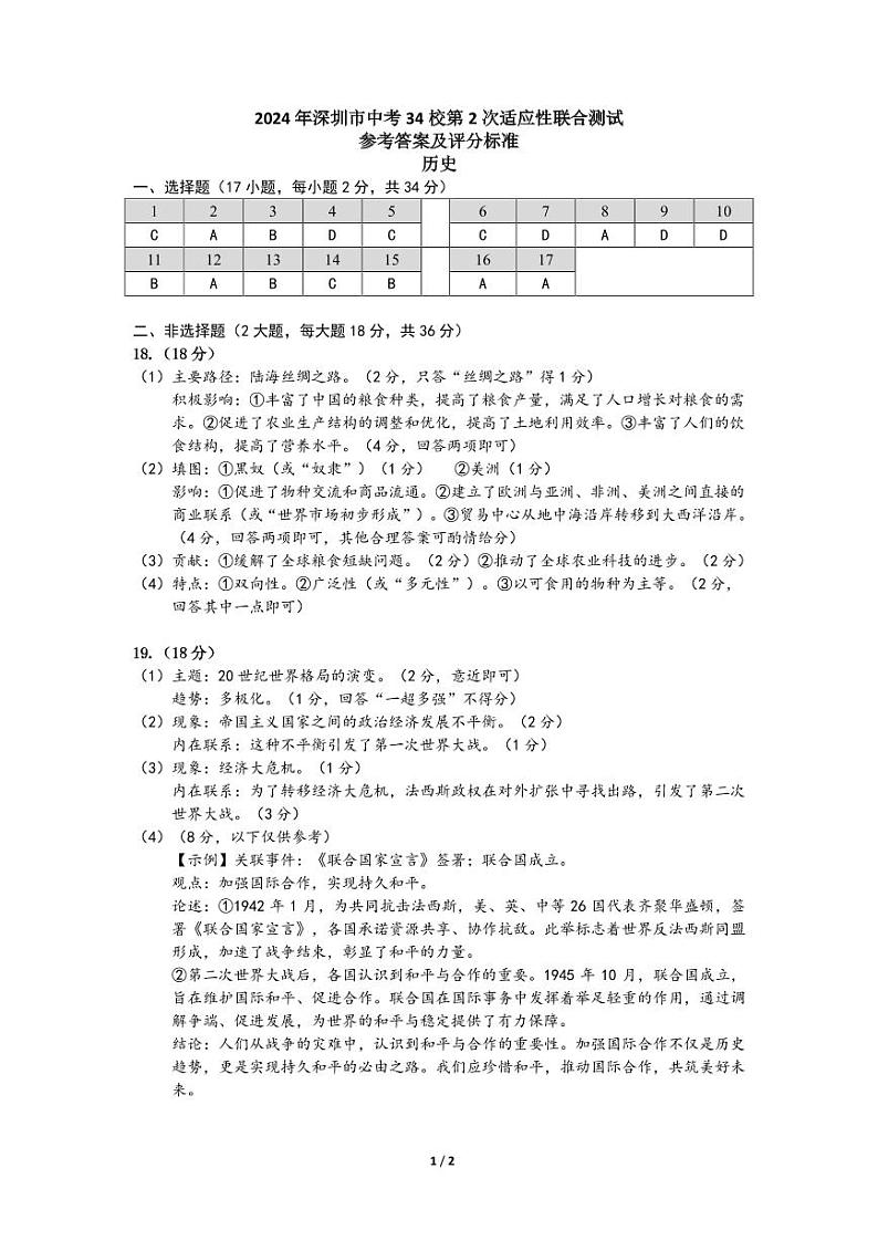 2024年4月深圳市初三34校第2次适应性联合测试历史答案第1页