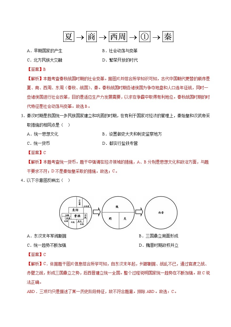 中考历史（黑龙江哈尔滨卷）- 2024年中考第一次模拟考试02