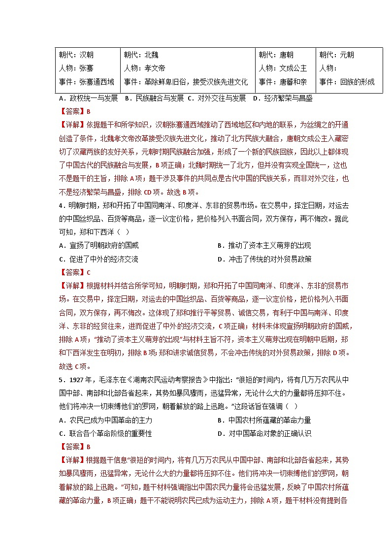 模拟卷03-【赢在中考·模拟测试卷】备战2023年中考历史全真模拟卷(安徽专用)02