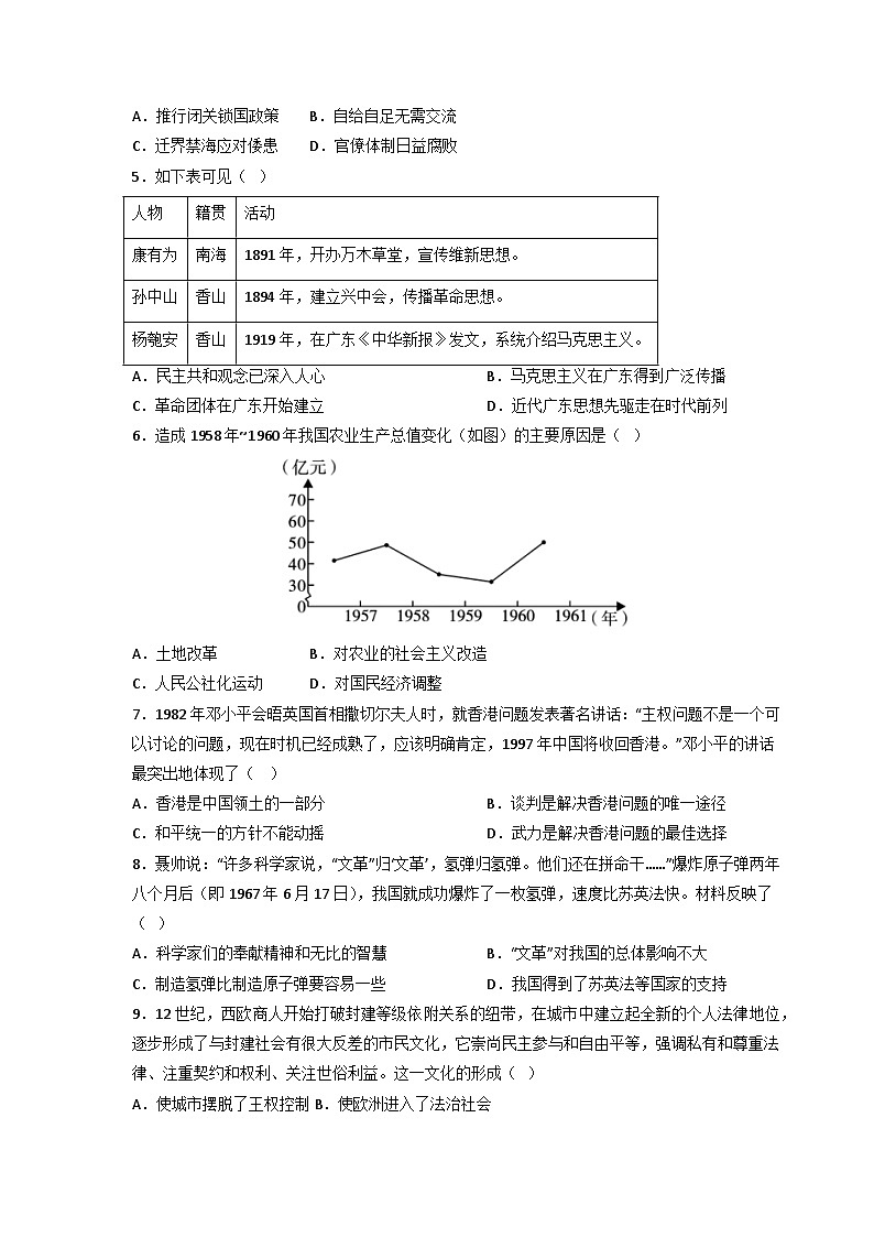 模拟卷08-【赢在中考·模拟测试卷】备战2023年中考历史全真模拟卷(安徽专用)02