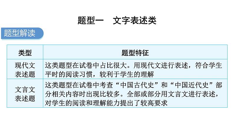 中考历史复习选择题题型一文字表述类课件第6页