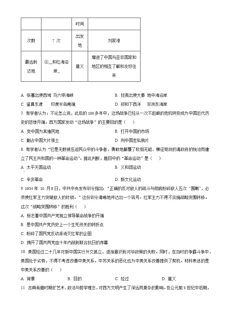 2024年四川省廣元市青川縣二模歷史試題(原卷版)第2頁(yè)