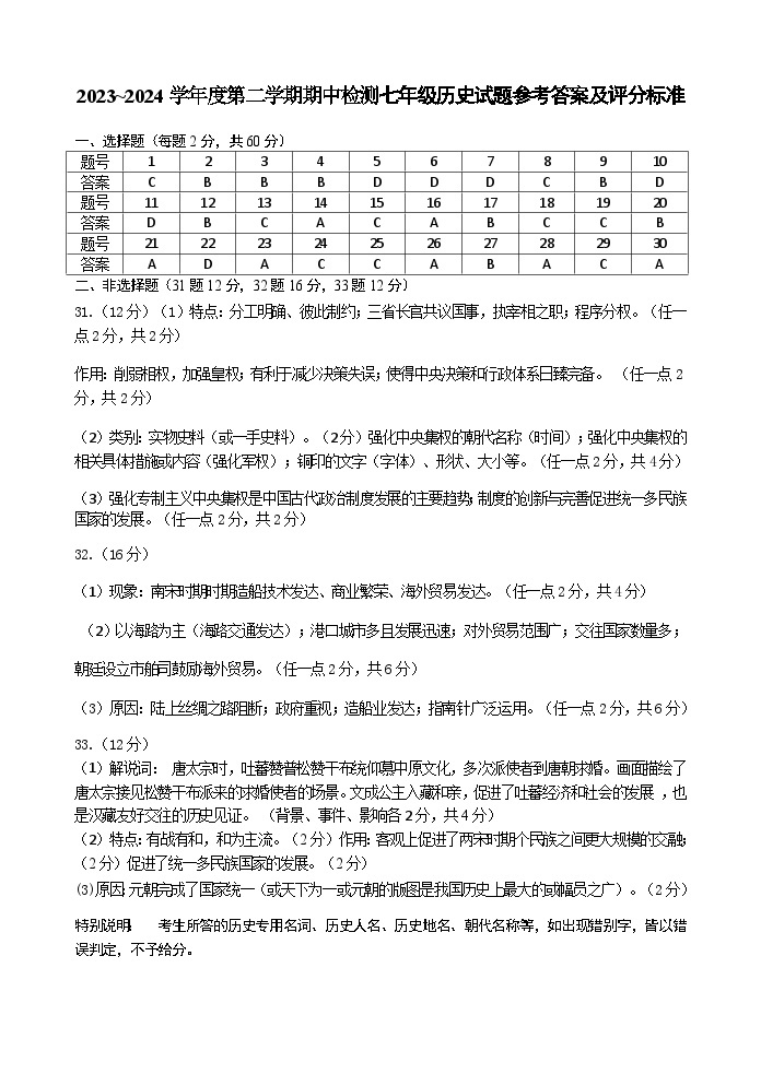 江苏省徐州市沛县2023-2024学年七年级下学期期中历史试题01