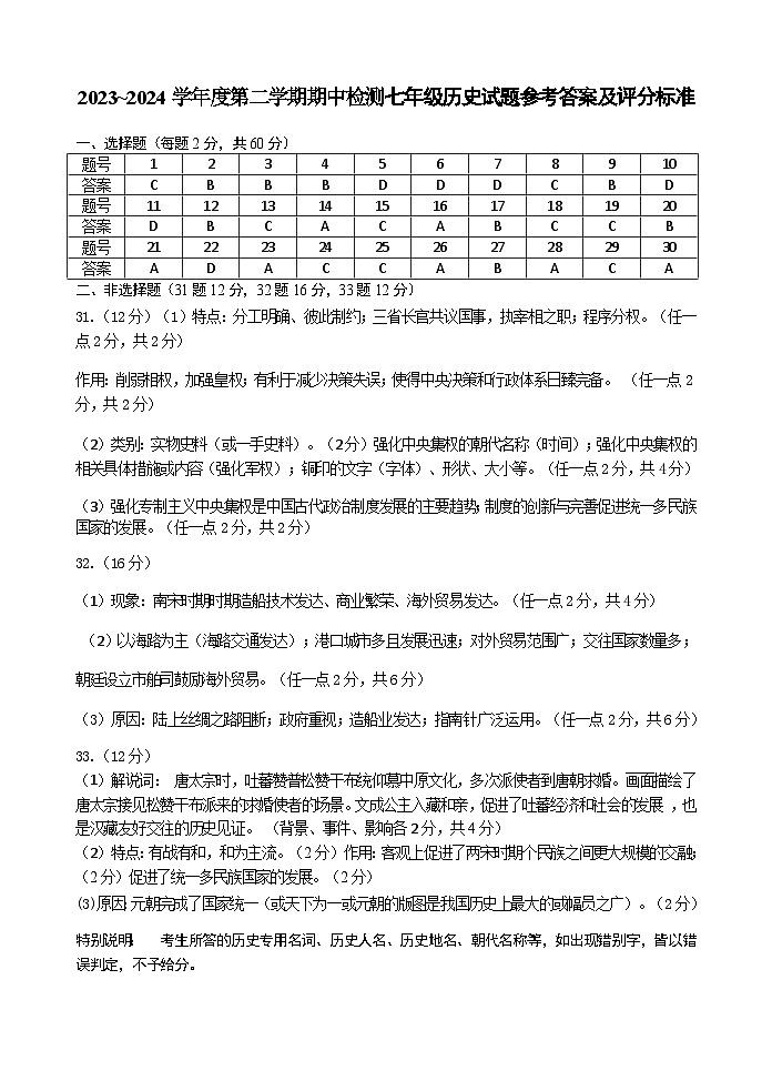 江苏省徐州市沛县2023-2024学年七年级下学期期中历史试题01