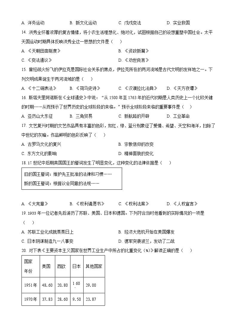 2024年天津市濱海新區(qū)中考模擬預(yù)測歷史試題（原卷版）第3頁