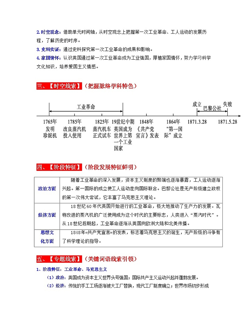 专题26  工业革命和国际共产主义运动的兴起(解析版) (全国通用)第3页