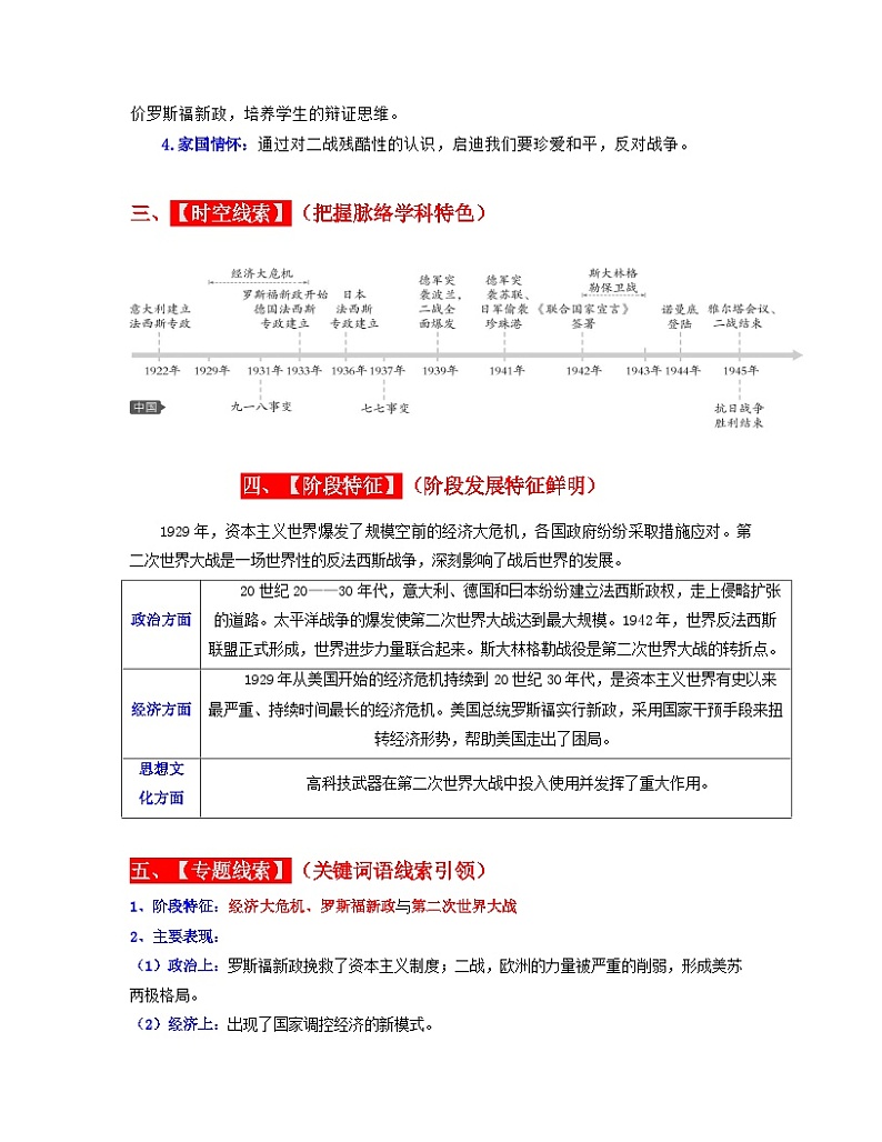专题30 经济大危机和第二次世界大战(原卷版) (全国通用)第3页