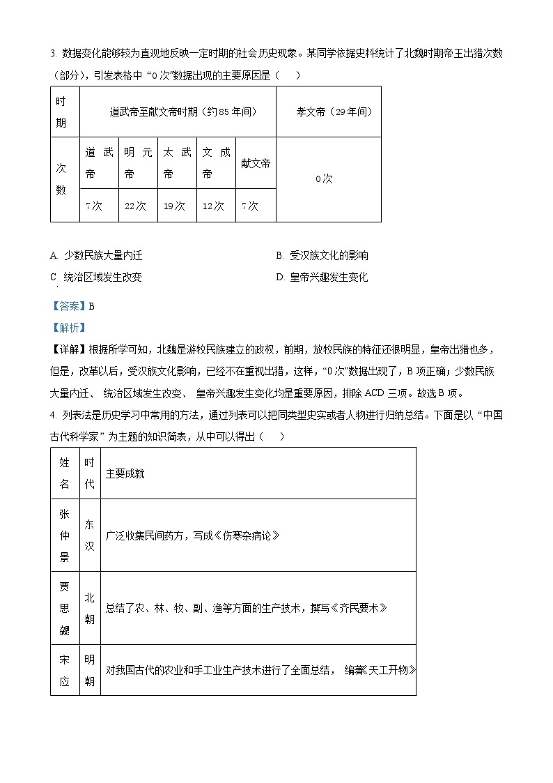 2024年四川省泸州市泸县中考二模历史试题（原卷版+解析版）02