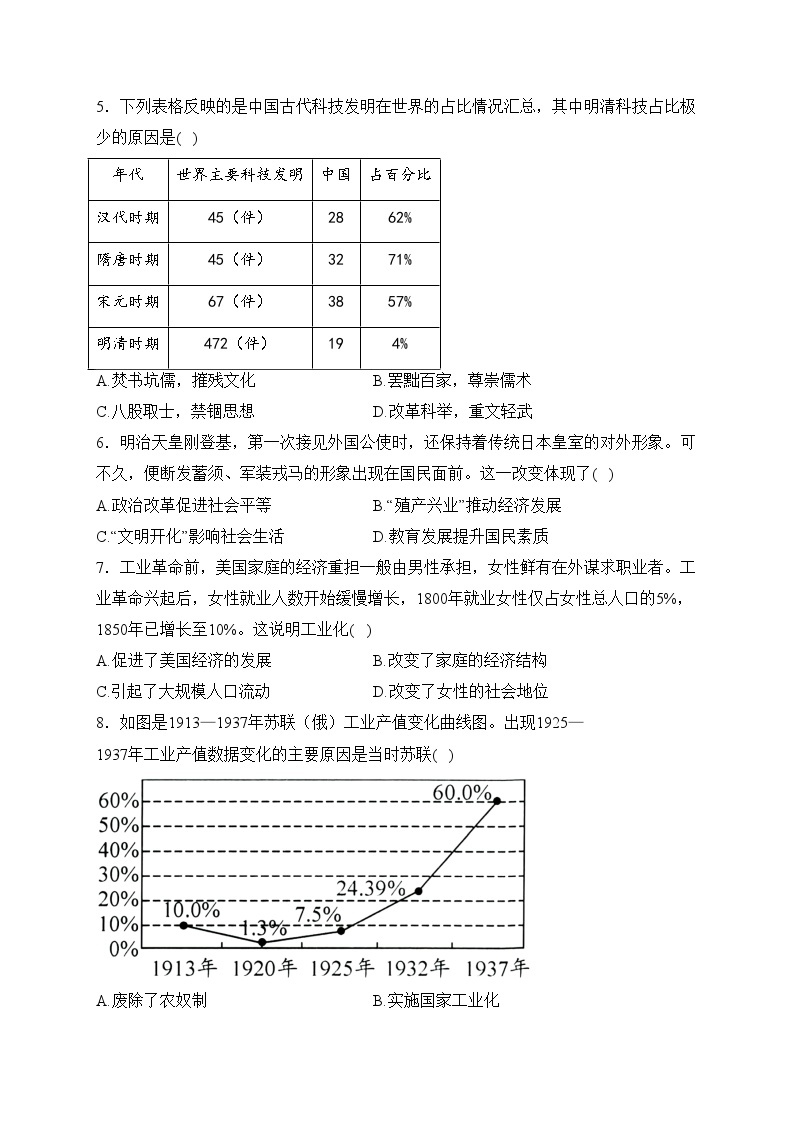 湖北省咸宁市通城县2023-2024学年九年级下学期第一次月考历史试卷(含答案)02