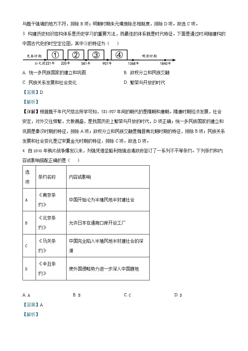 2024年陕西省宝鸡市渭滨区、金台区初级中学中考二模历史试题（原卷版+解析版）02