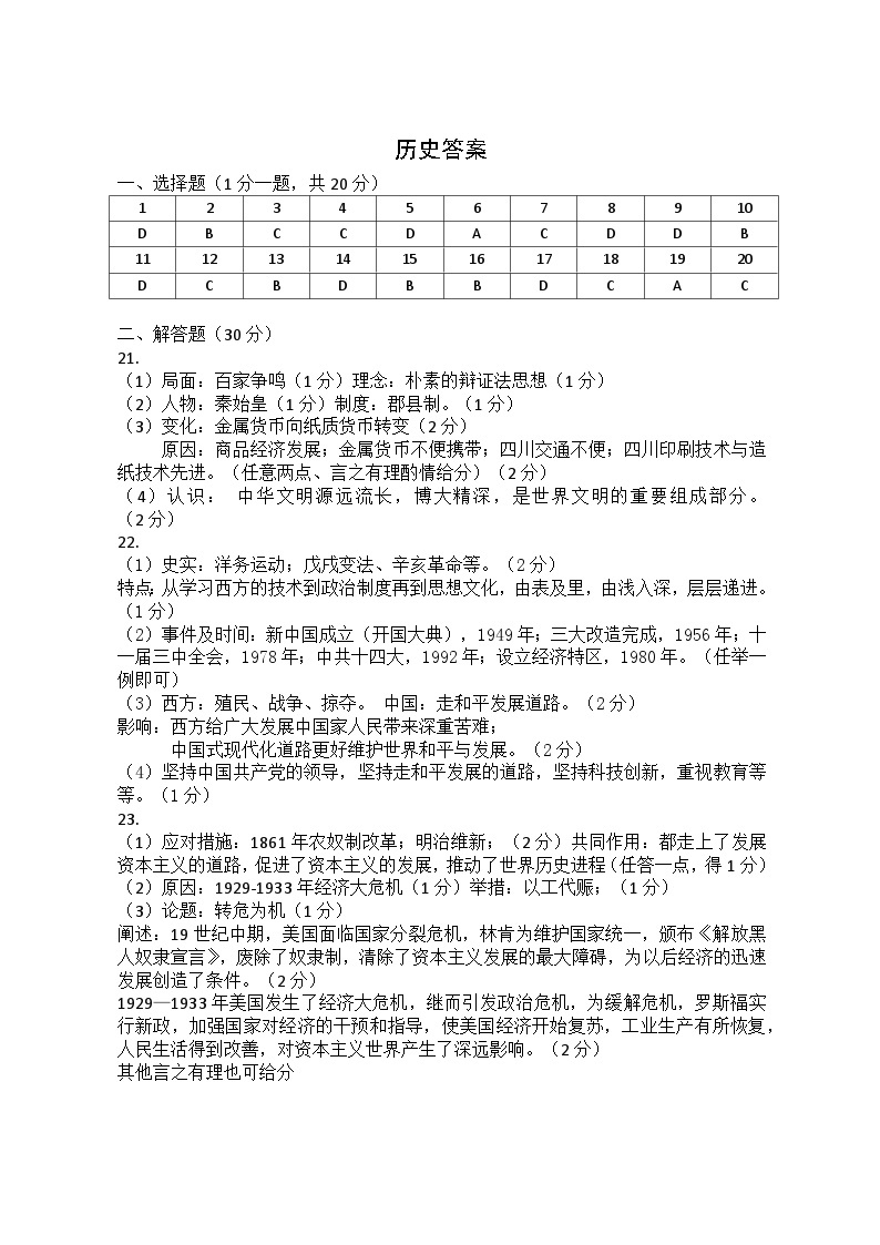 2024年江苏省盐城市大丰区九年级历史第一次模拟试题01