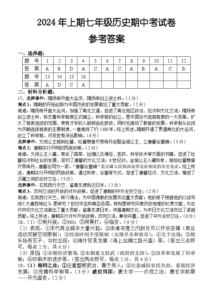 湖南省怀化市新晃侗族自治县2023-2024学年七年级下学期4月期中历史PDF参考答案第1页