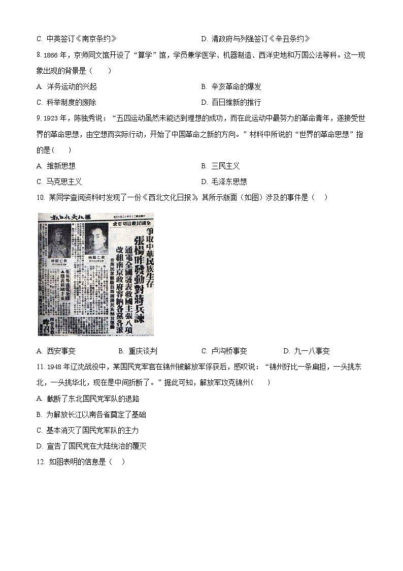 2024年江蘇省宿遷市宿豫區(qū)九年級(jí)二模歷史試題（原卷版）第3頁(yè)