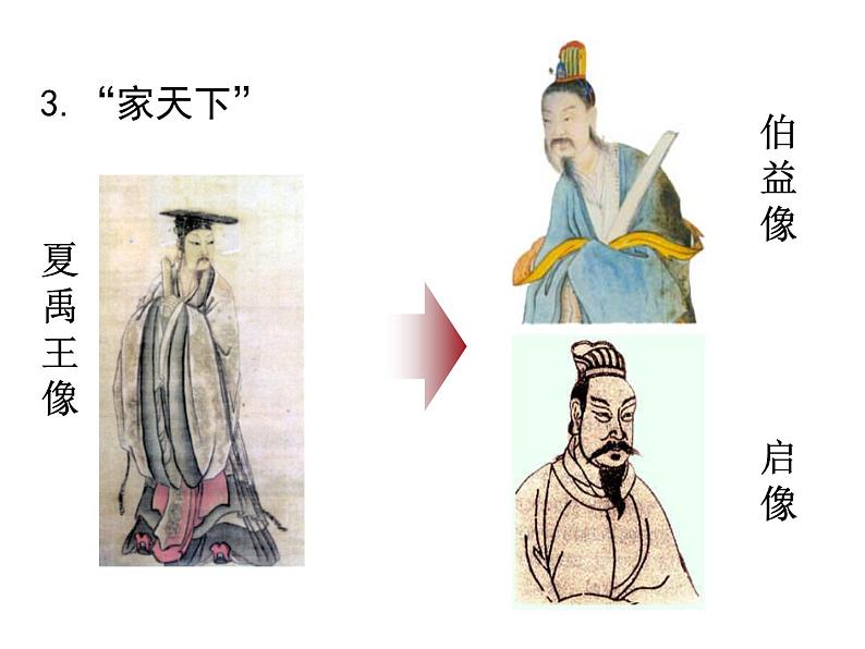2023-2024学年部编版七年级上册历史课件 第4课 夏商周的更替第4页