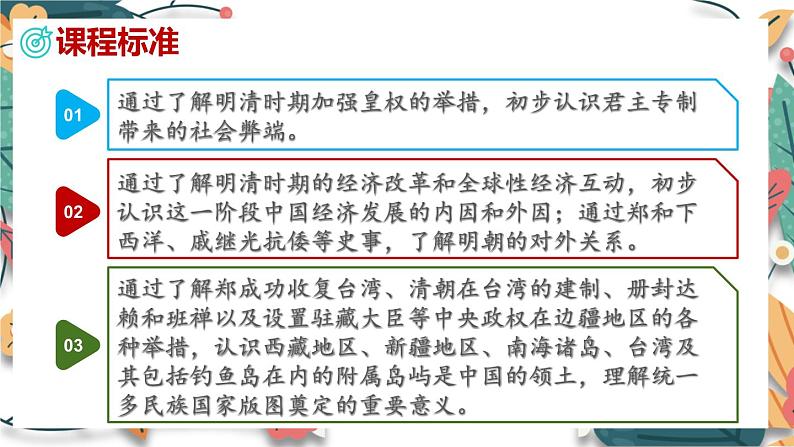 主题7 明清时期:统一多民族国家的巩固与发展-2024年中考历史一轮大单元复习课件(部编版)02