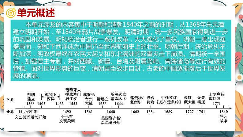 主题7 明清时期:统一多民族国家的巩固与发展-2024年中考历史一轮大单元复习课件(部编版)04