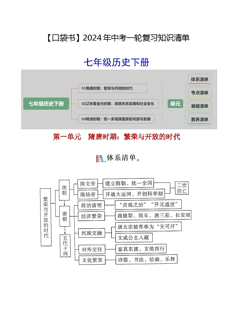 02七下历史知识清单 -【口袋书】2024年中考历史一轮复习知识清单第1页