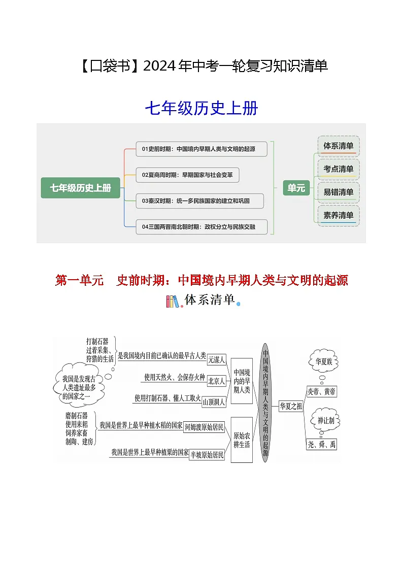 01七上历史知识清单 -【口袋书】2024年中考历史一轮复习知识清单第1页