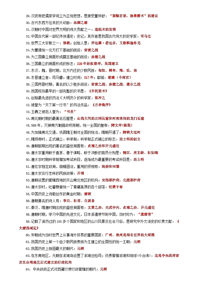 07初中6册教材问答式核心必背清单-【口袋书】2024年中考历史一轮复习知识清单第2页