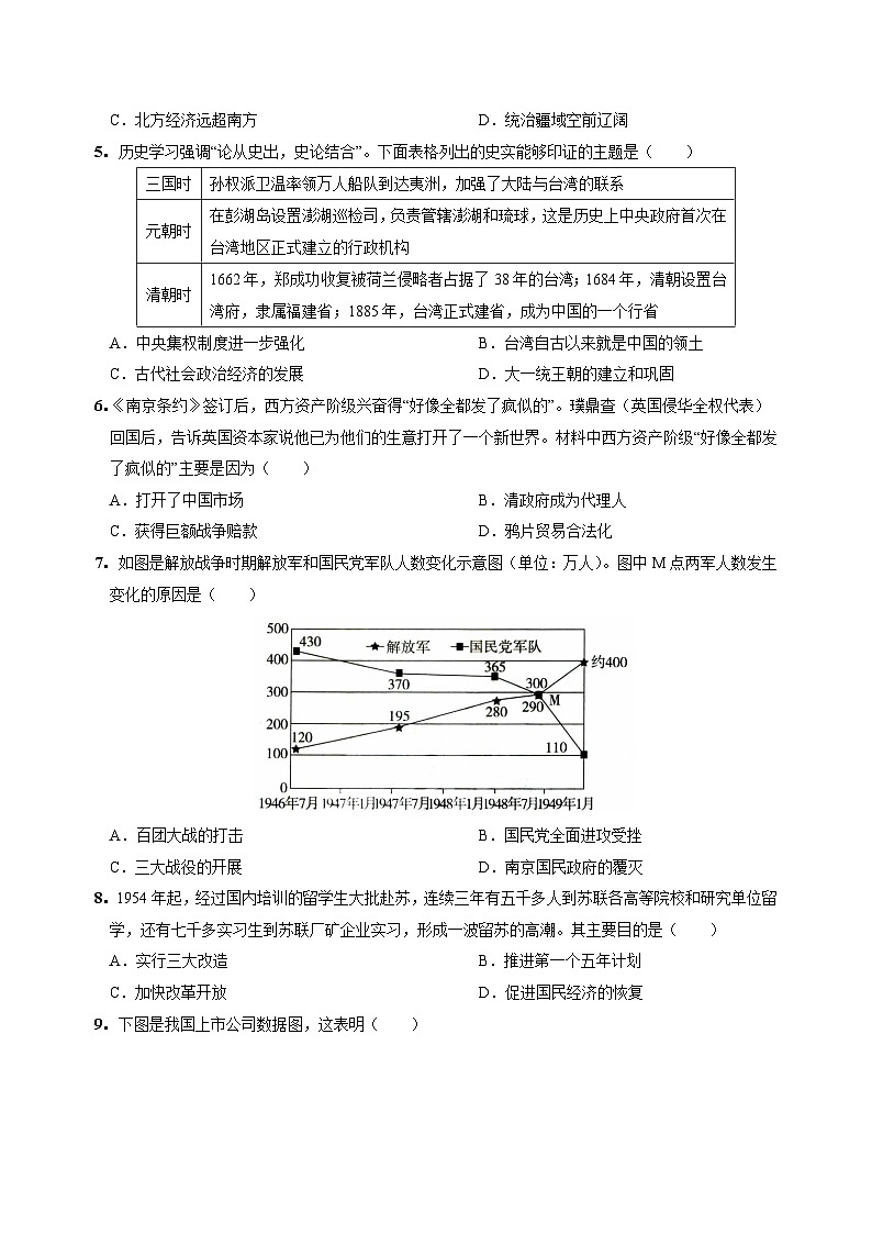 山西备战2024年中考历史模拟卷(山西专用)01 (解析版)02