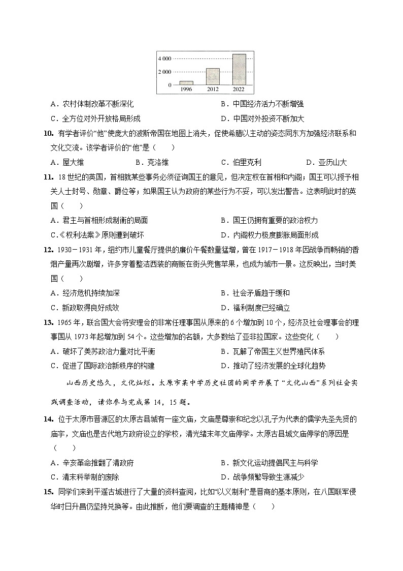 山西备战2024年中考历史模拟卷(山西专用)01 (解析版)03