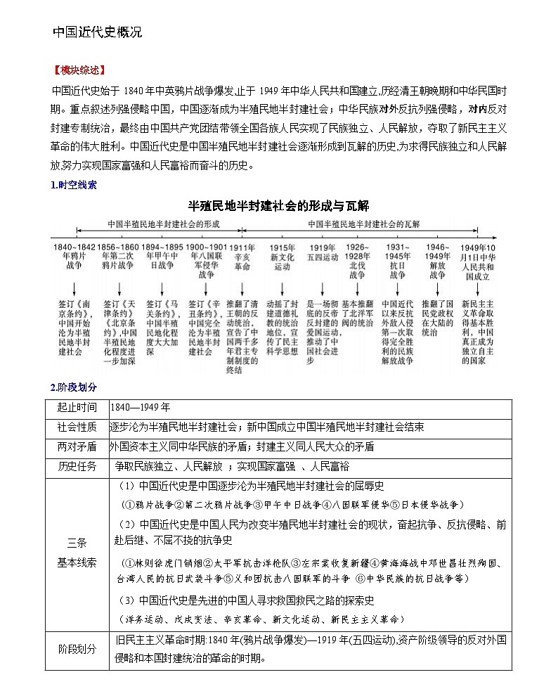 中国开始沦为半殖民地半封建社会-2024届初中中考历史复习(统编版)答案第2页