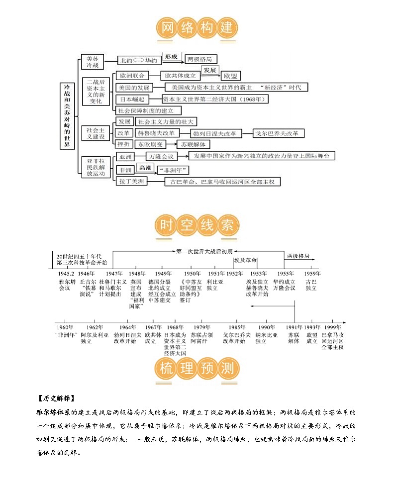 二战后的世界变化(学案)-2024年初中中考历史复习(全国通用)第3页