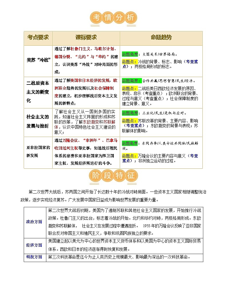 二战后的世界变化(学案)-2024年初中中考历史复习(全国通用)答案第2页