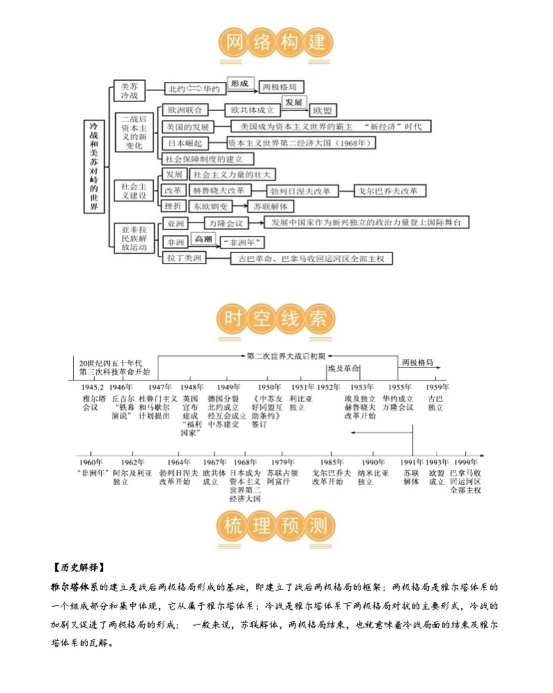 二战后的世界变化(学案)-2024年初中中考历史复习(全国通用)答案第3页