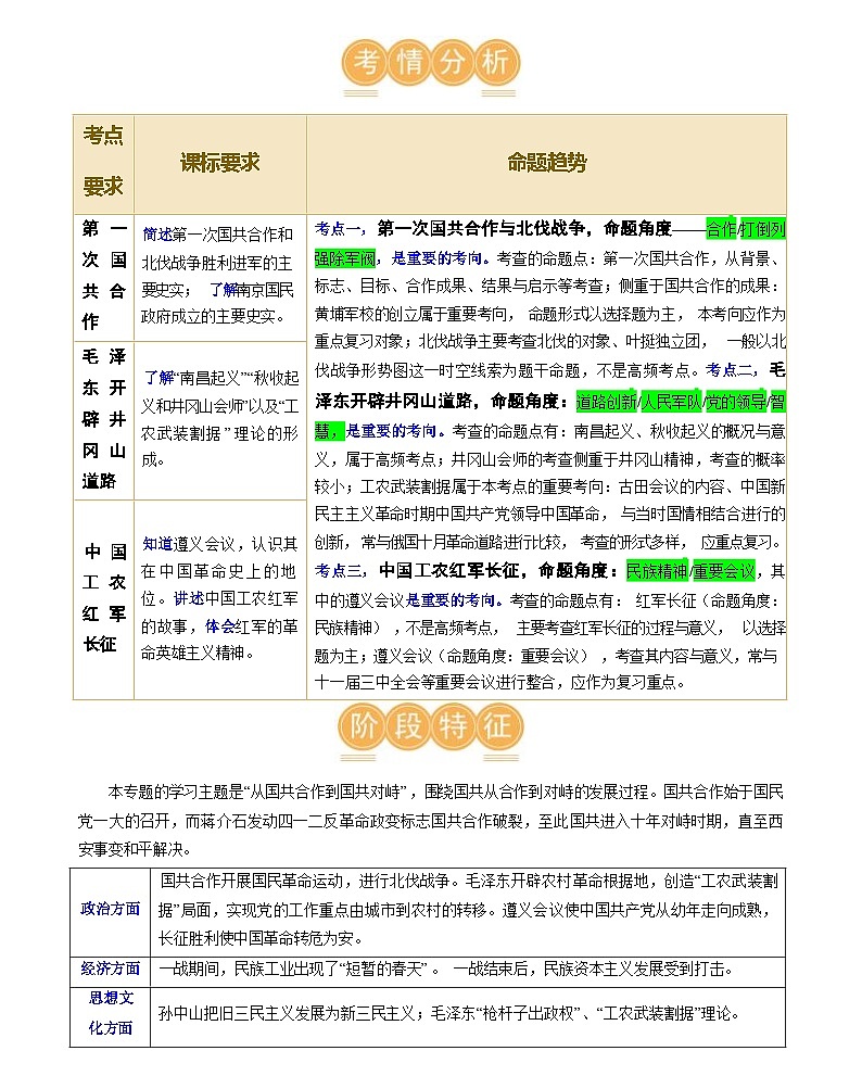 从国共合作到国共对立-2024届初中中考历史复习(统编版)第2页