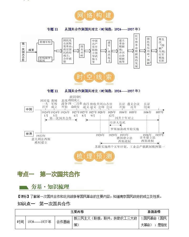 从国共合作到国共对立-2024届初中中考历史复习(统编版)答案第3页