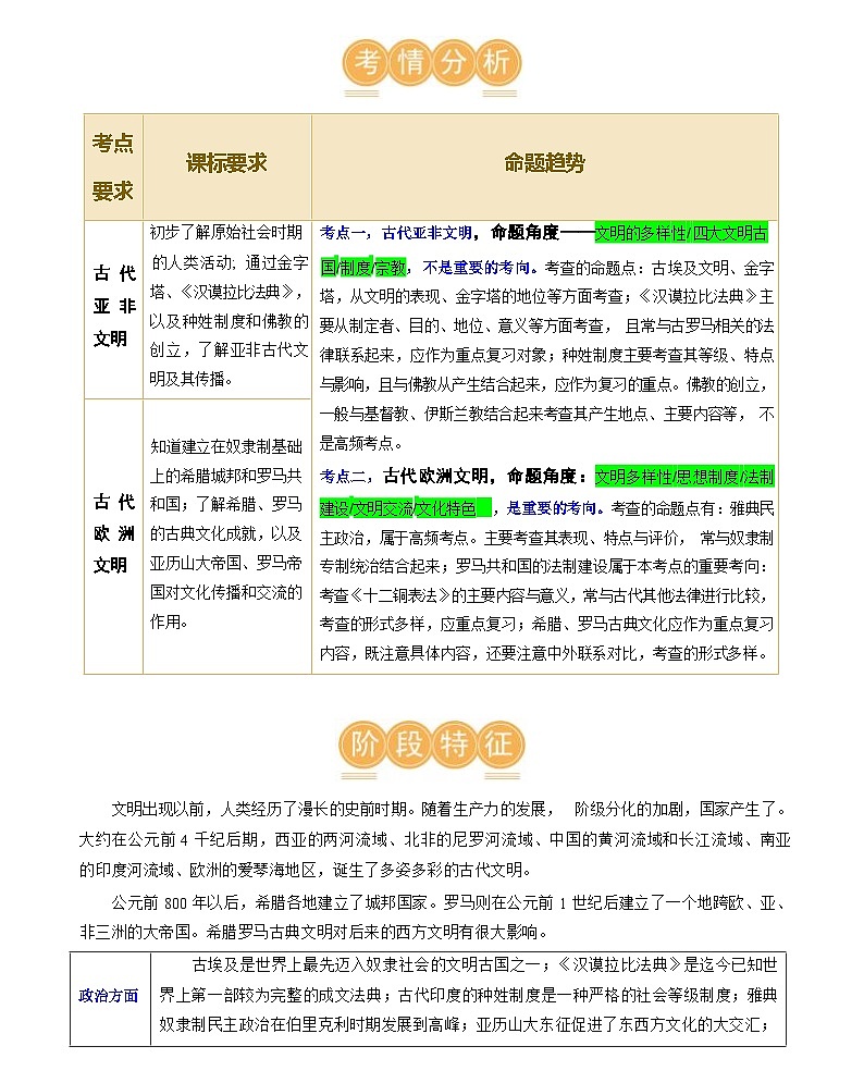 古代亚非欧文明-(学案含答案)2024届初中中考历史三轮复习(统编版)03