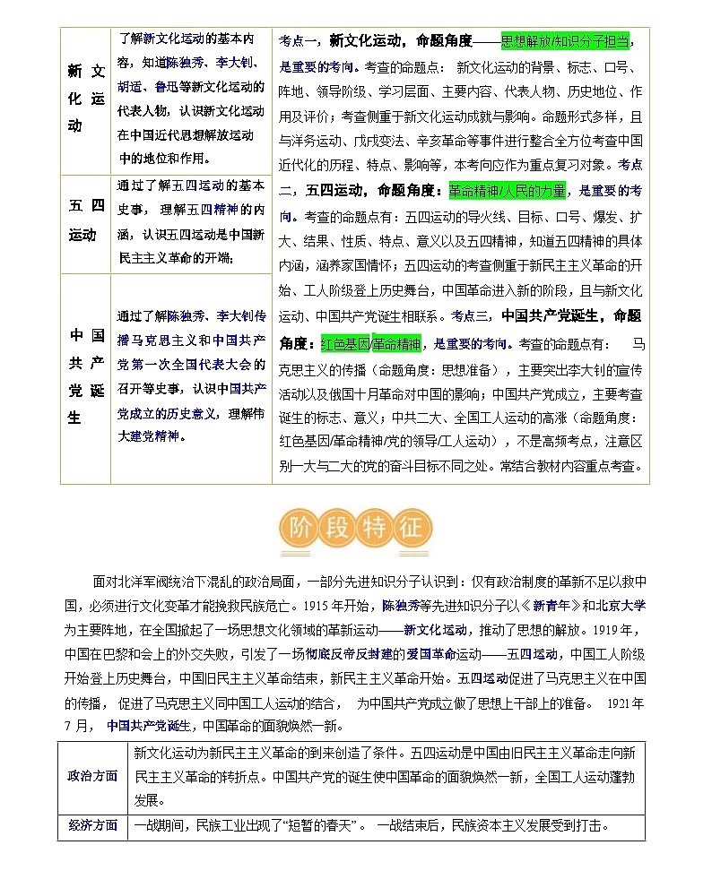 新民主主义革命的开始-2024届初中中考历史复习(统编版)答案第2页