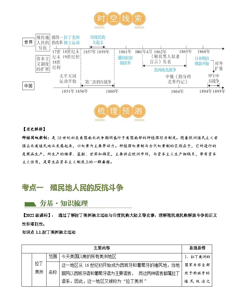 殖民地人民的反抗与资本主义制度的扩展(学案含答案)2024年初中中考历史复习(统编版)03