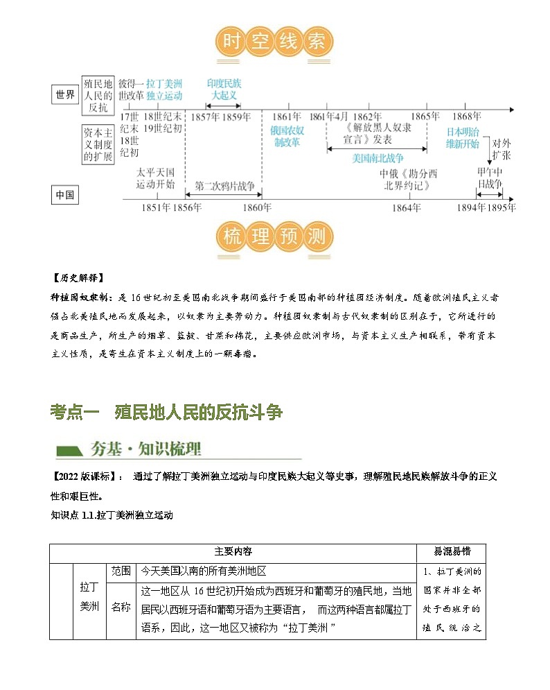 殖民地人民的反抗与资本主义制度的扩展(学案含答案)2024年初中中考历史复习(统编版)03