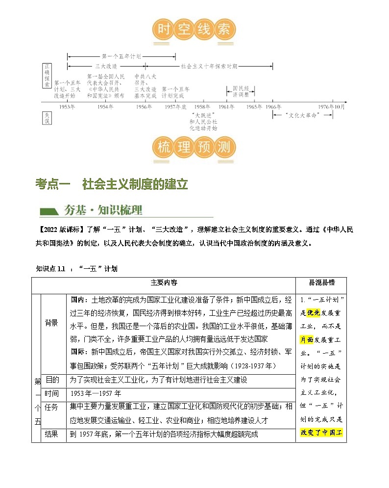 社会主义制度的建立与社会主义建设的探索-2024届初中中考历史复习(统编版)答案第3页