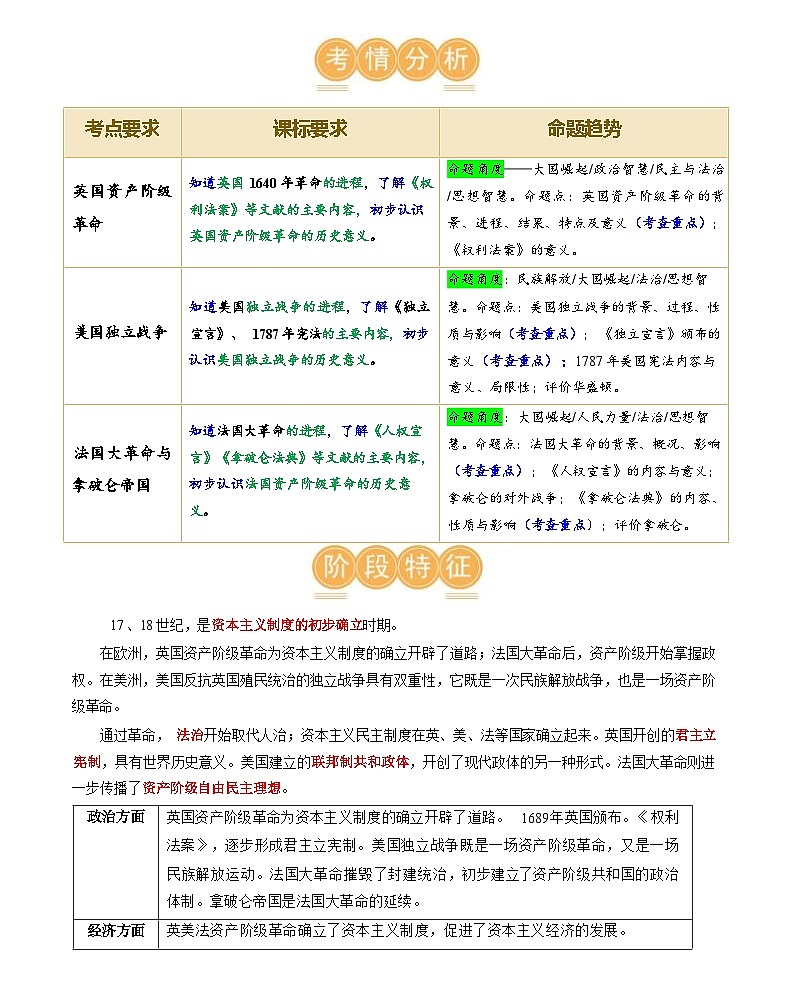 资本主义制度的初步确立(学案)-2024年初中中考历史复习(统编版)答案第2页