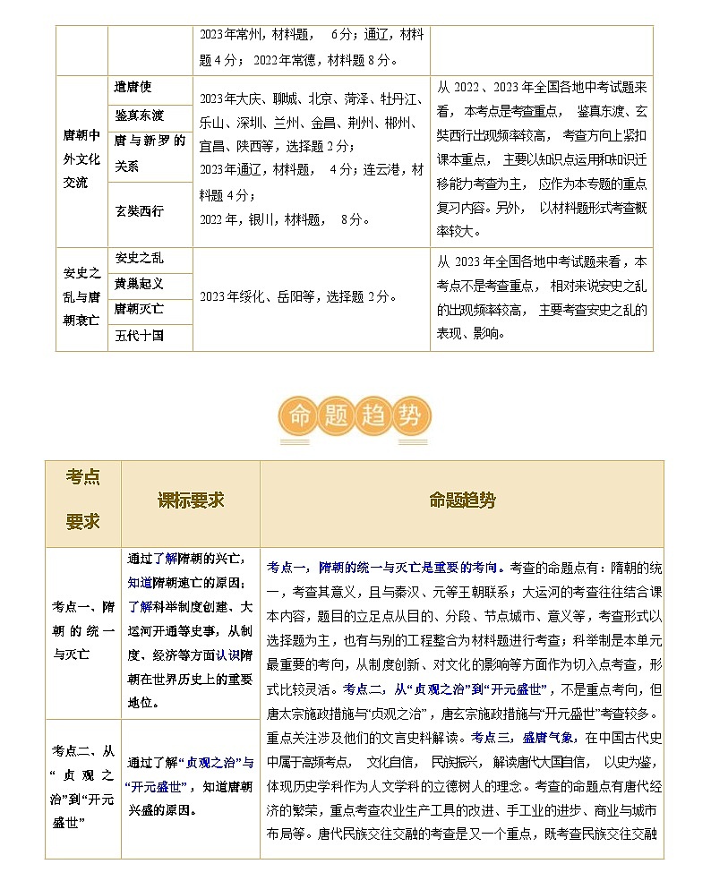 隋唐时期:繁荣与开放的时代(学案)-2024年初中中考历史复习(统编版)答案第3页
