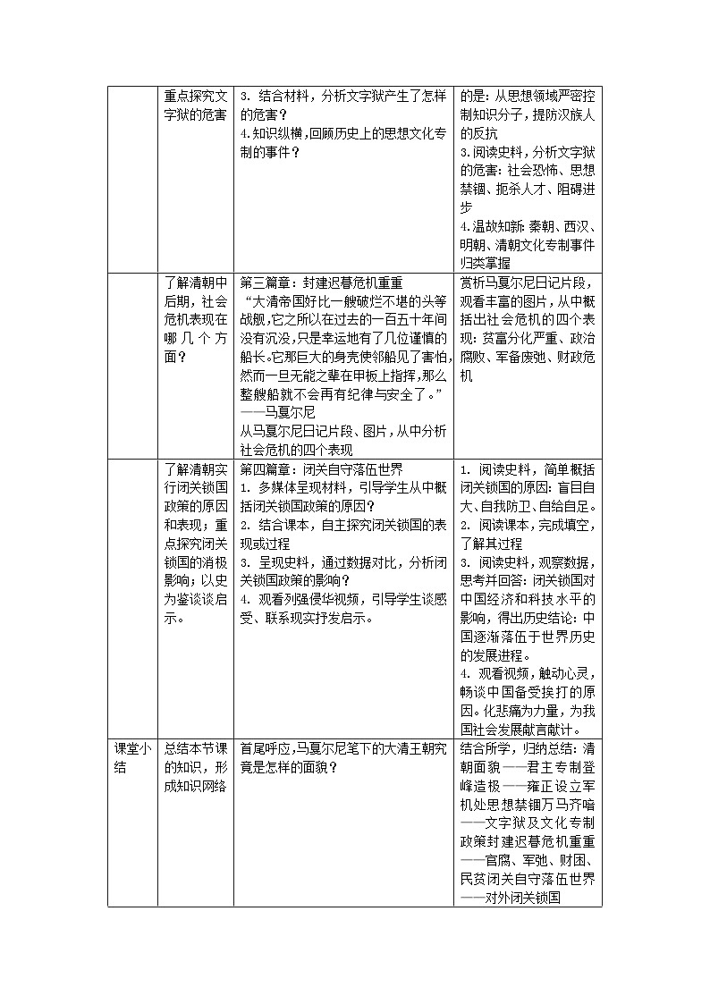 第20课 清朝君主专制的强化 教学设计(表格式)2023-2024学年部编版七年级历史下册第2页