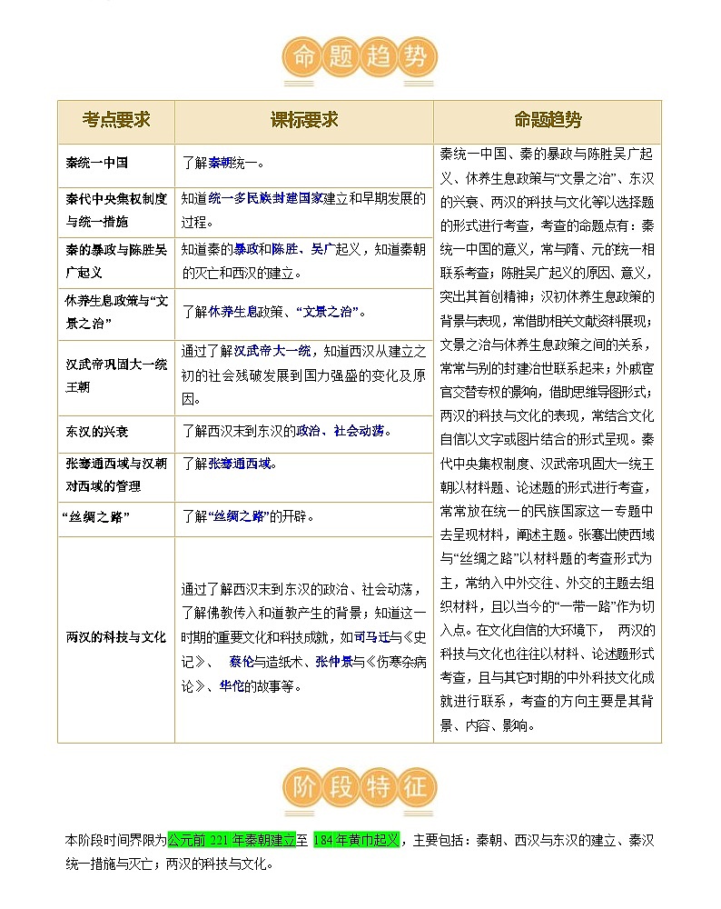 秦汉时期:统一多民族国家的建立和巩固(学案)-2024年初中中考历史复习(统编版)第3页